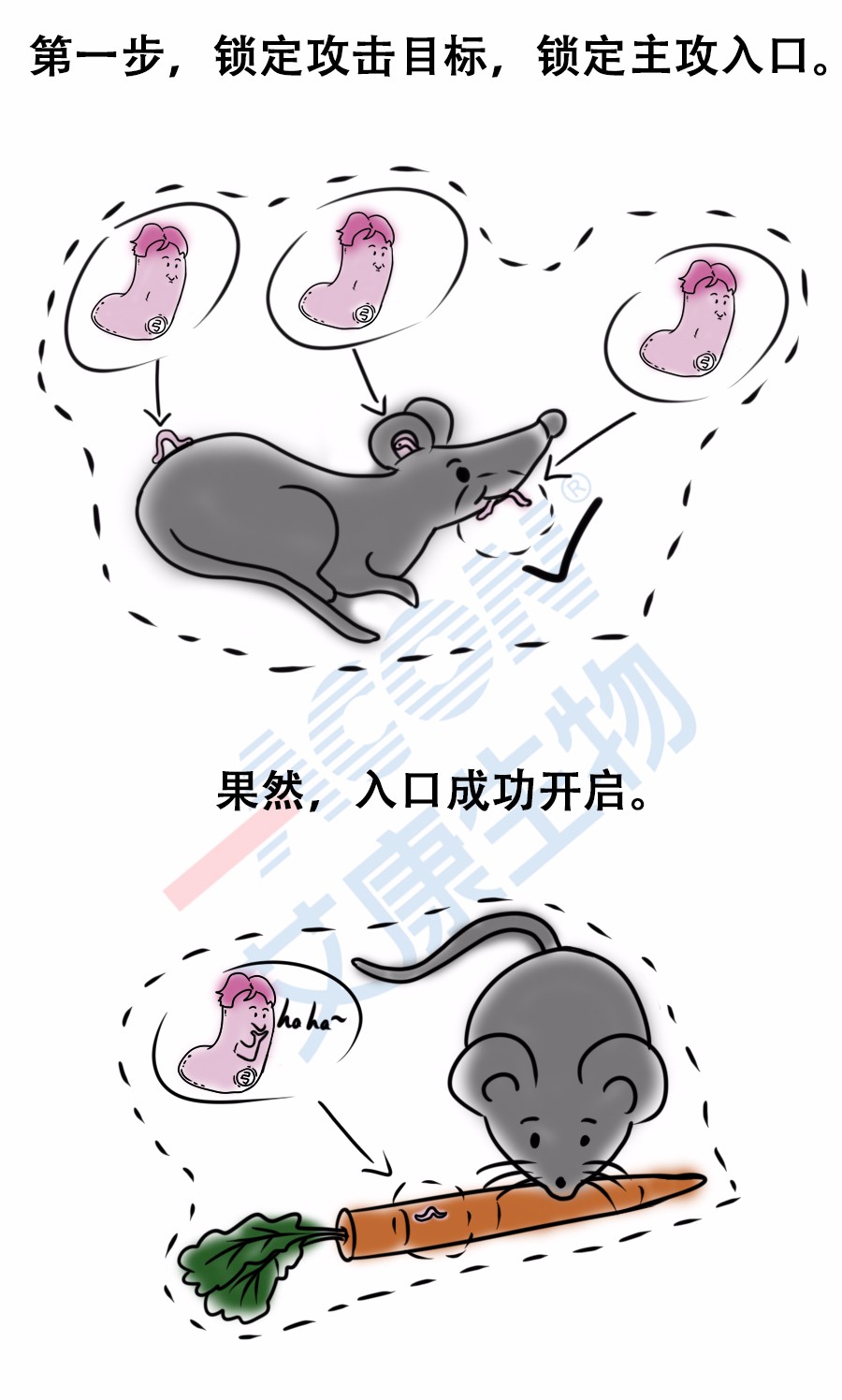 “艾”漫畫(huà) | 拿出瘋搶優(yōu)衣庫(kù)的勁頭鏟個(gè)屎，你會(huì)發(fā)現(xiàn)……