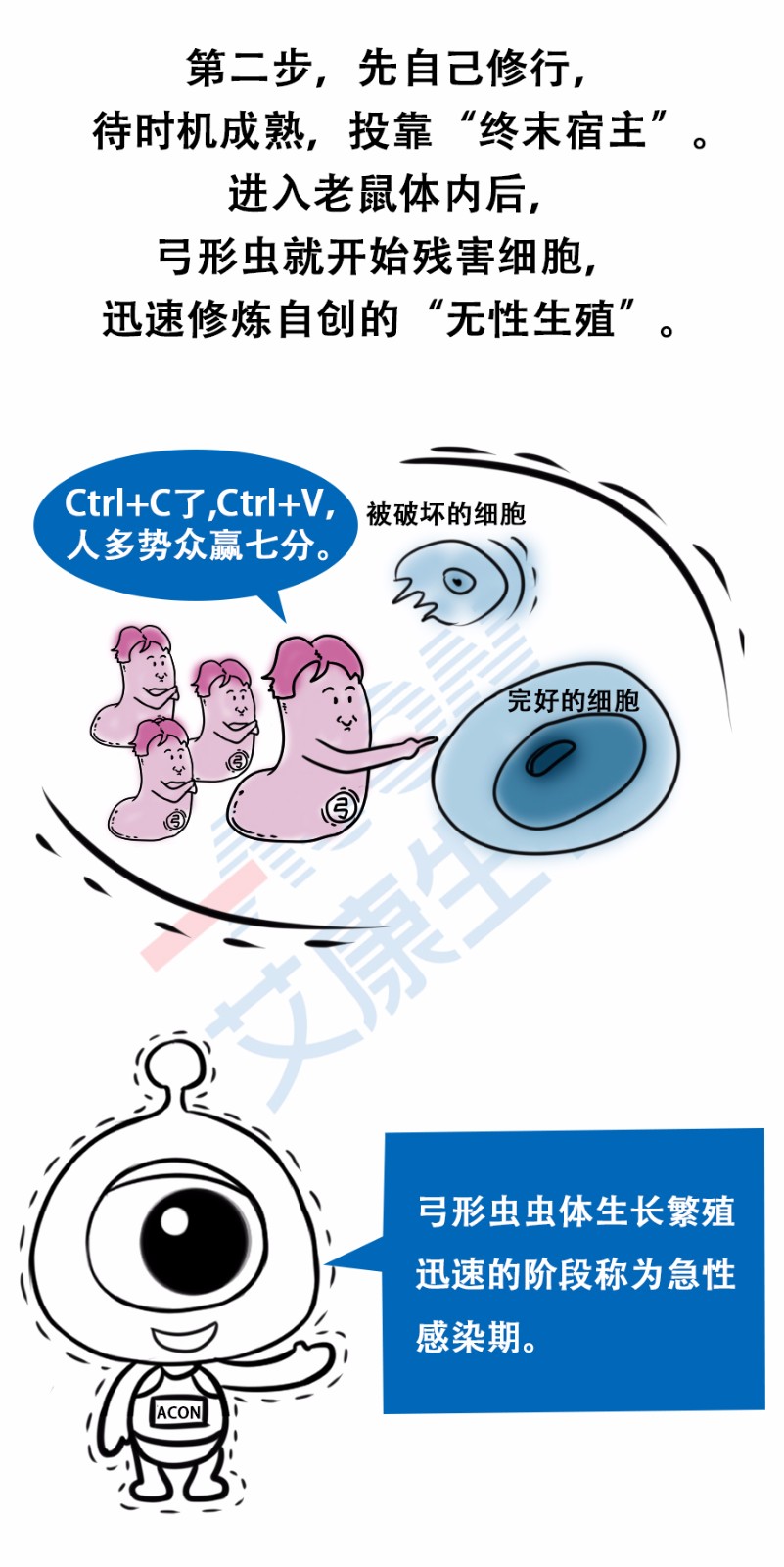 “艾”漫畫(huà) | 拿出瘋搶優(yōu)衣庫(kù)的勁頭鏟個(gè)屎，你會(huì)發(fā)現(xiàn)……